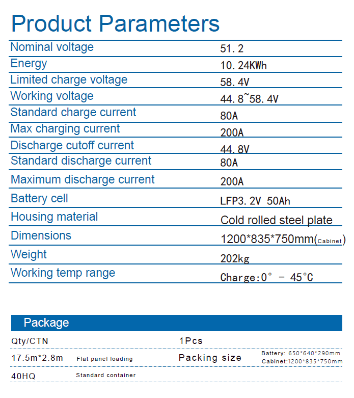 best rechargeable batteries 51.2v 200ah best rechargeable batteries 51.2v 200ah