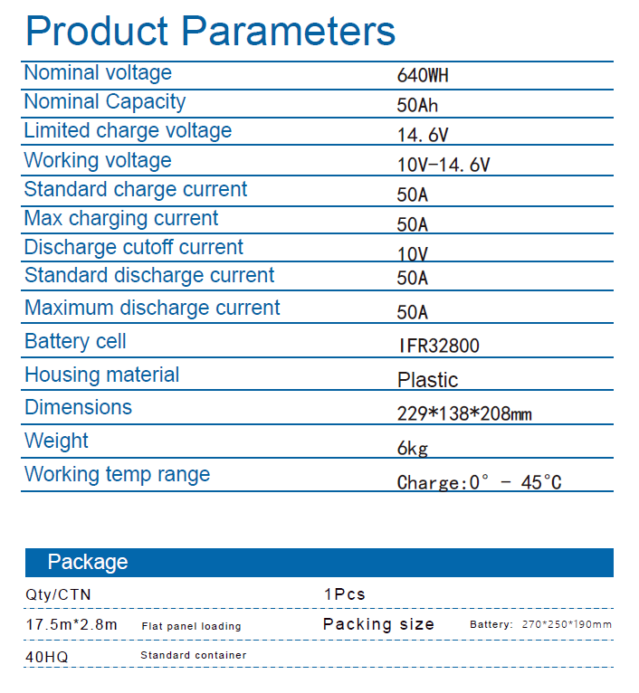 small batteries