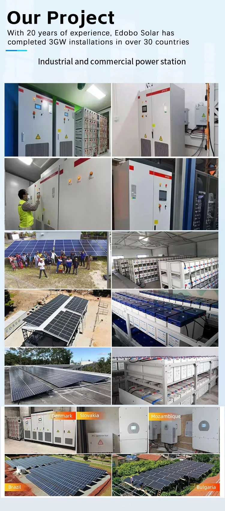 Solar Panel Financing Solar Panel Financing
